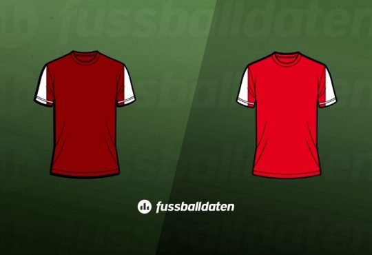 FC Nürnberg – Fortuna Düsseldorf Tipps