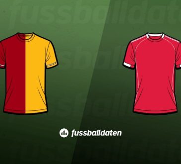 Galatasaray - Liverpool Tipps