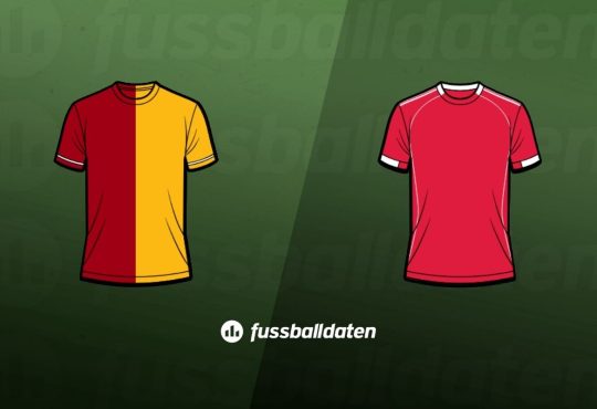 Galatasaray - Liverpool Tipps