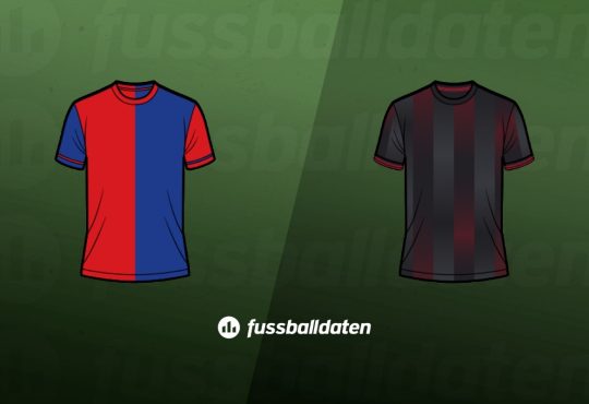 Heidenheim - Leverkusen Bundesliga Tipps 21 Marz 2026