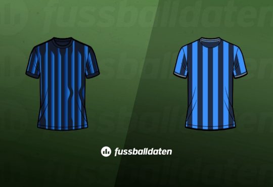 Inter - Atalanta Tipps