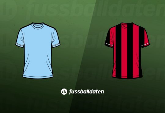 Lazio Rom – AC Mailand Tipps