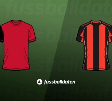 Mainz - Frankfurt Tipps