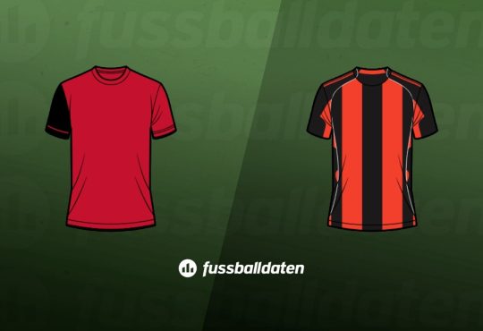 Mainz - Frankfurt Tipps