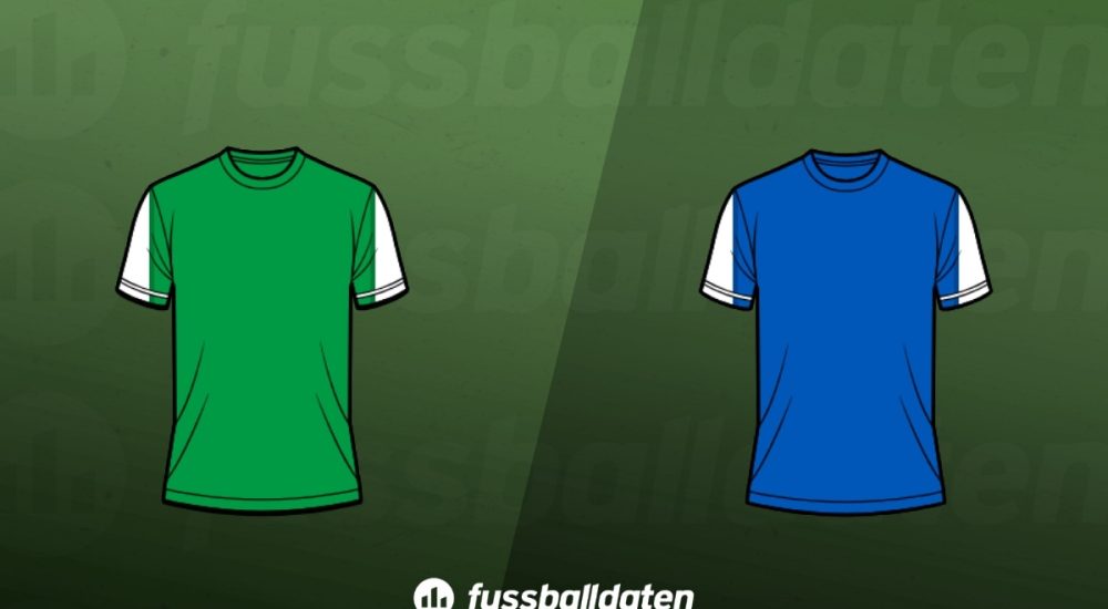 Preußen Münster – 1. FC Magdeburg Tipps