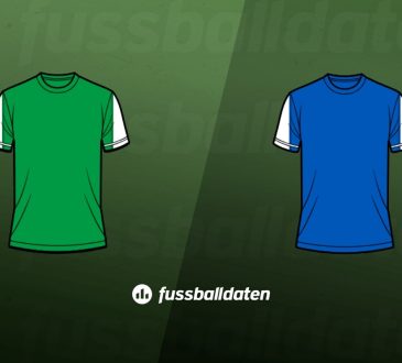 Preußen Münster – 1. FC Magdeburg Tipps