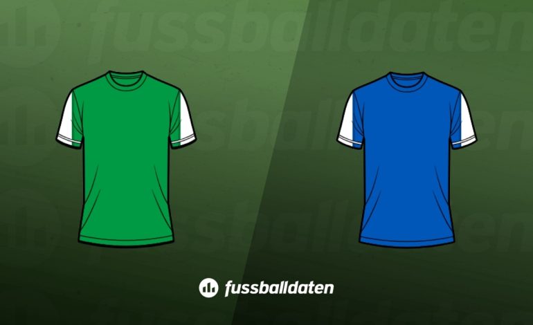 Preußen Münster – 1. FC Magdeburg Tipps