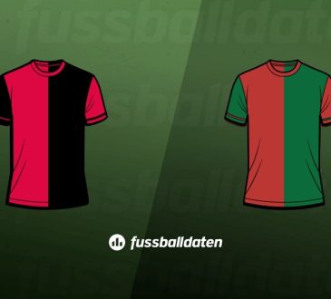 RB Leipzig - Augsburg Tipps