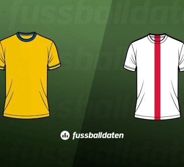 Schweden - Polen Tipps