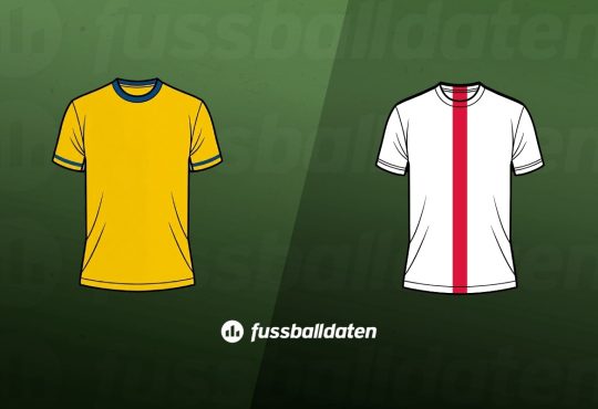 Schweden - Polen Tipps