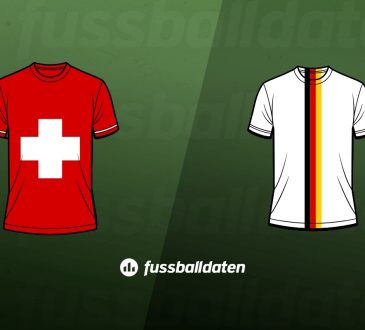 Schweiz - Deutschland