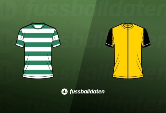 Sporting - Bodo/Glimt