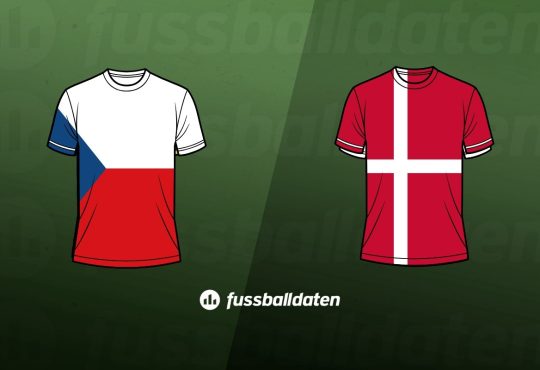 Tschechien – Dänemark Tipps