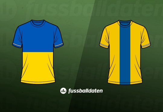 Ukraine – Schweden