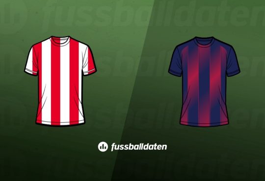 Athletic Bilbao - FC Barcelona Tipps