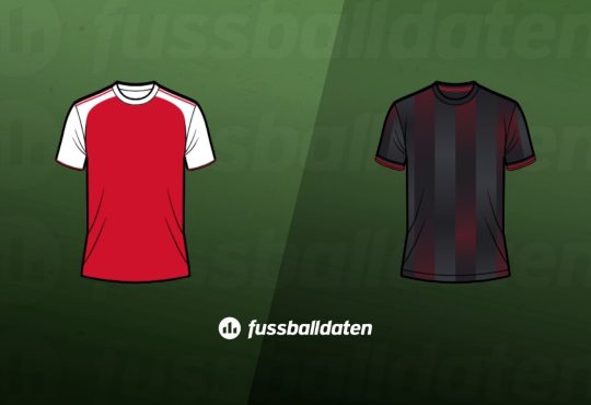 Arsenal - Leverkusen Tipps