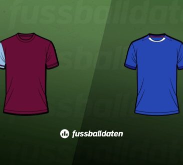 Aston Villa - Chelsea Wett-Tipps