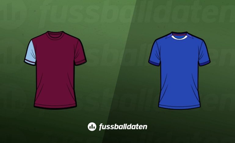 Aston Villa - Chelsea Wett-Tipps