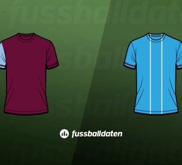 Aston Villa - Lille Tipps