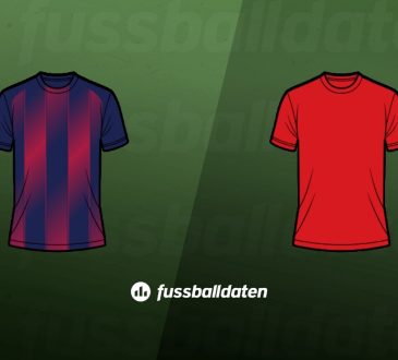 Barcelona - Sevilla Tipps