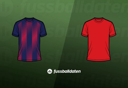 Barcelona - Sevilla Tipps