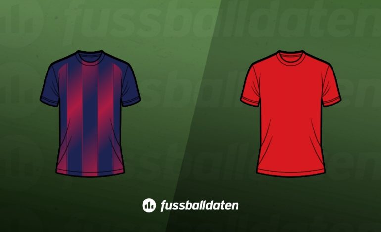 Barcelona - Sevilla Tipps