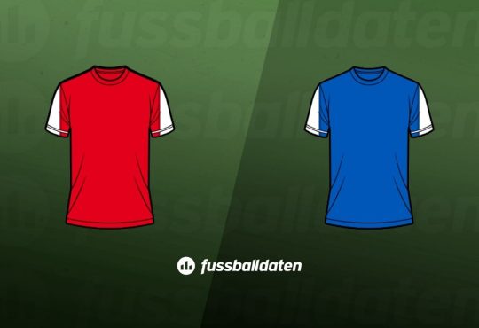 Fortuna - Hertha Tipps - 2. Bundesliga 22 Marz 2026