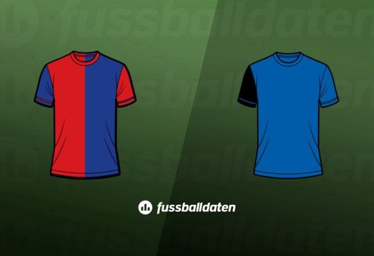 Heidenheim - Hoffenheim Tipps