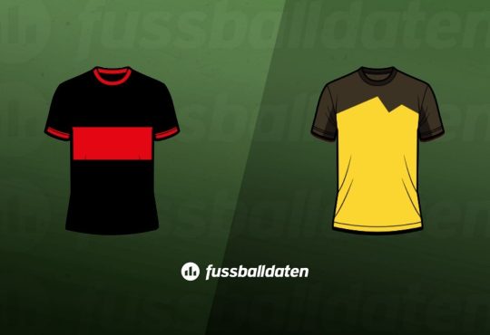 FC Koeln - Borussia Dortmund Tipps