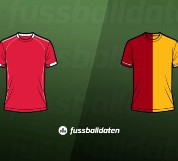 Liverpool - Galatasaray Tipps | Champions League