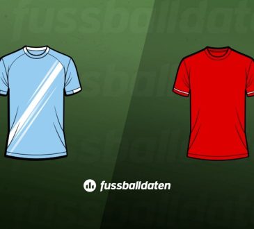 Manchester City - Notthingham Forest Wett-Tipps