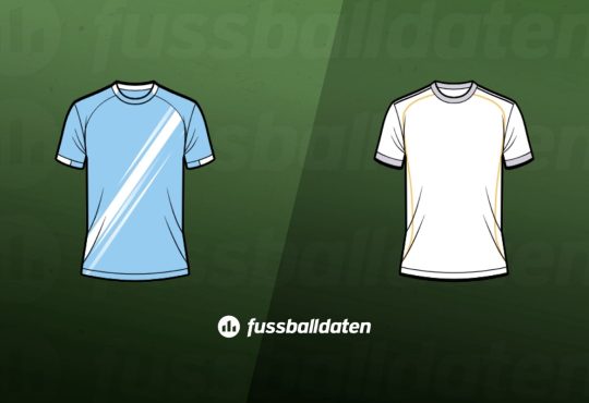 Manchester City - Real Madrid Tipps