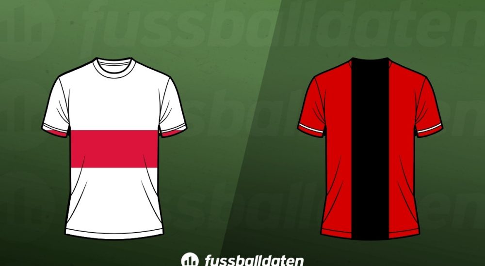 Polen - Albanien Tipps