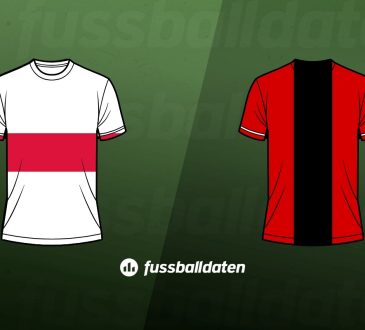 Polen - Albanien Tipps