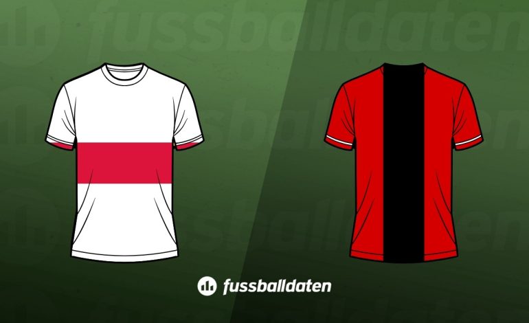 Polen - Albanien Tipps