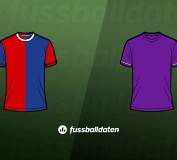 Raków - Fiorentina Tipps