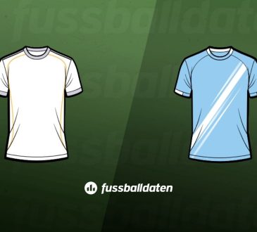 Real Madrid - Manchester City Tipps