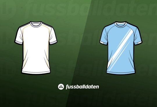 Real Madrid - Manchester City Tipps