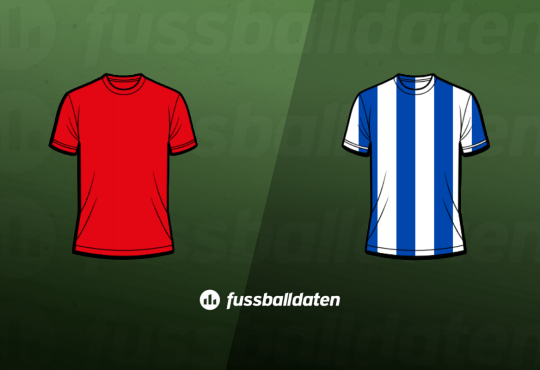 Stuttgart - Porto Tipps