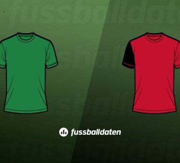 Werder - Mainz Tipps