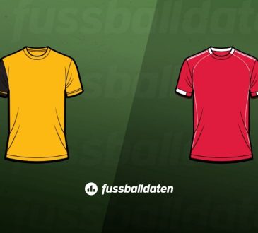 Wolves - Liverpool Wett-Tipps