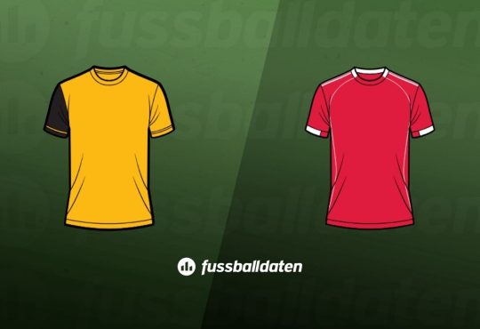 Wolves - Liverpool Wett-Tipps