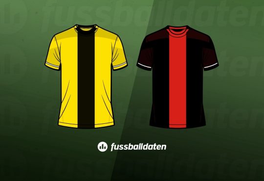 BVB - Bayer Tipps & Prognose