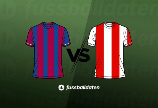 Barcelona - Atletico Madrid Champions League 08.04.2026