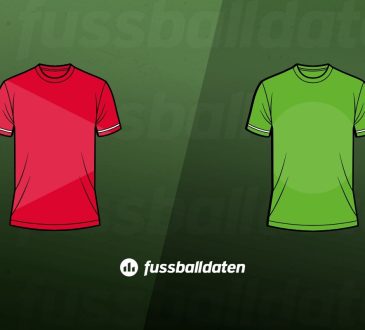 Bayer Leverkusen - VfL Wolfsburg Tipp, Prognose & Quoten Bundesliga 04.04.2026