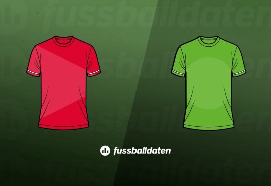 Bayer Leverkusen - VfL Wolfsburg Tipp, Prognose & Quoten Bundesliga 04.04.2026