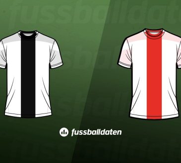 Eintracht Frankfurt – Köln Tipps