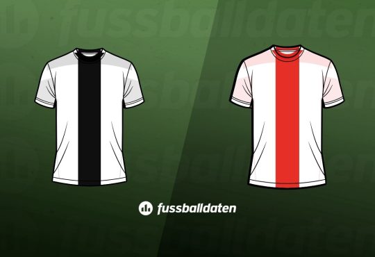 Eintracht Frankfurt – Köln Tipps