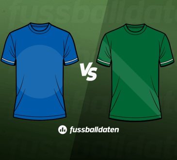 FC Schalke 04 - Preußen Münster Tipp