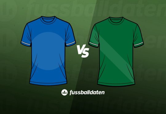 FC Schalke 04 - Preußen Münster Tipp